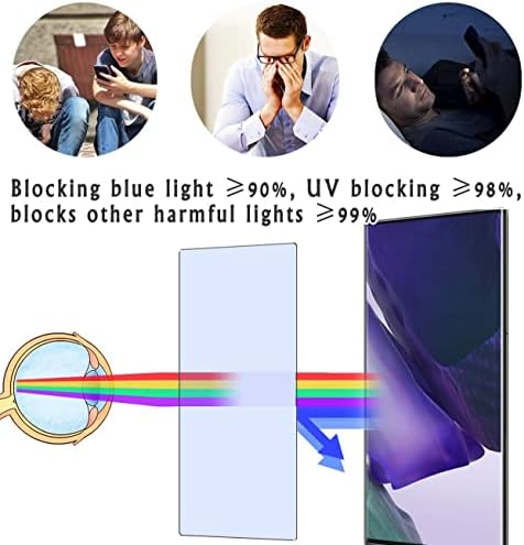 Vaxson 2-Pack Anti Blue Light Protector, תואם ל- Japannext JN-HSP238IPSFHD 23.8 Monitor TPU Stages Stucker Stage [לא
